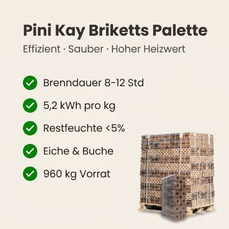 Pini Kay Briketts (Import) Palette 96 Säcke x 10 kg (960 kg)