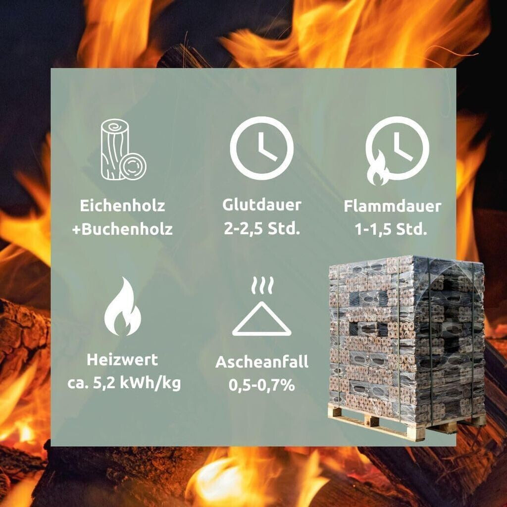 Eichenbriketts Palette 960 kg von holz4home (H4H169) – Hochwertige Brennstoffe